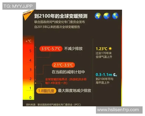 亚马尔地区的能源战略与全球气候变化的深远影响分析